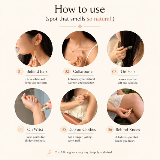 White Tea · Perfume Roller