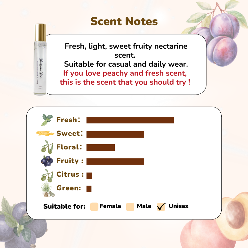 Blossom Bee · Perfume Roller
