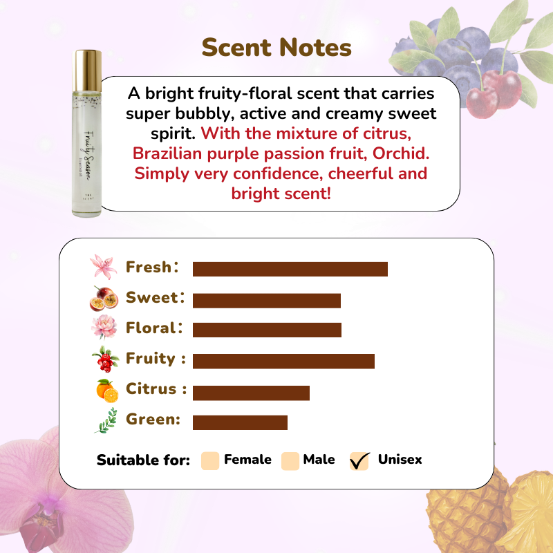 Fruity Season · Perfume Roller