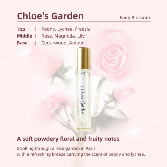 Perfume Roller · Chloe's Garden