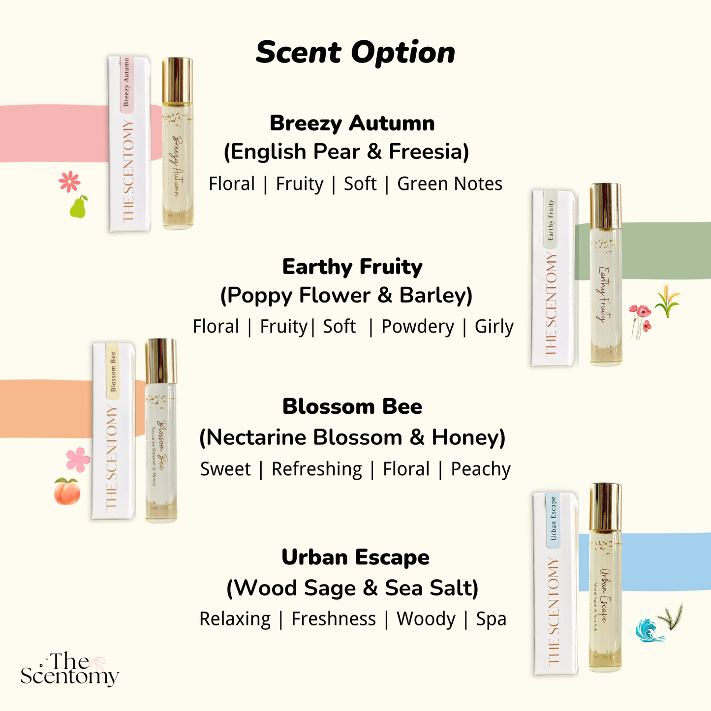 Fruity Season · Perfume Roller