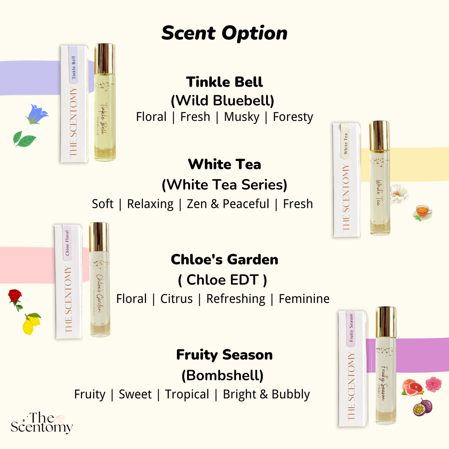 Fruity Season · Perfume Roller