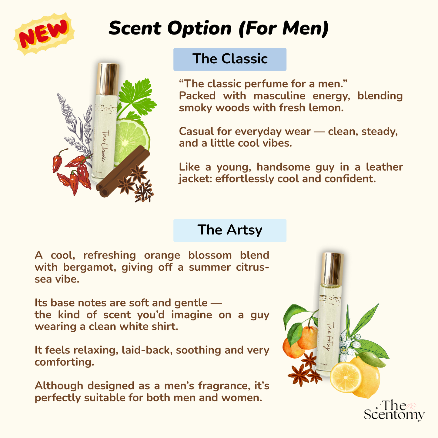 Fruity Season · Perfume Roller