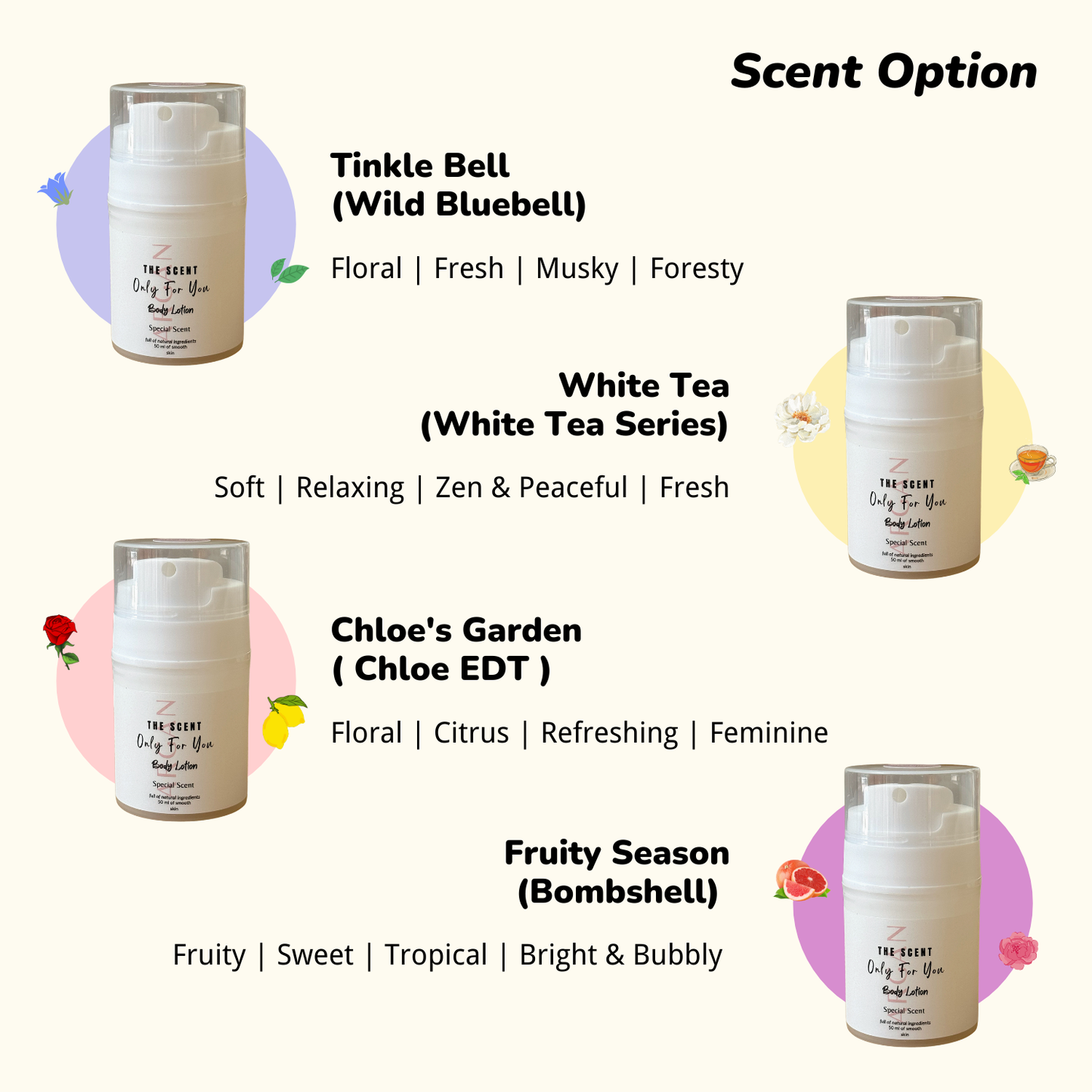 The Scentomy · Merdeka Promo Set A/B