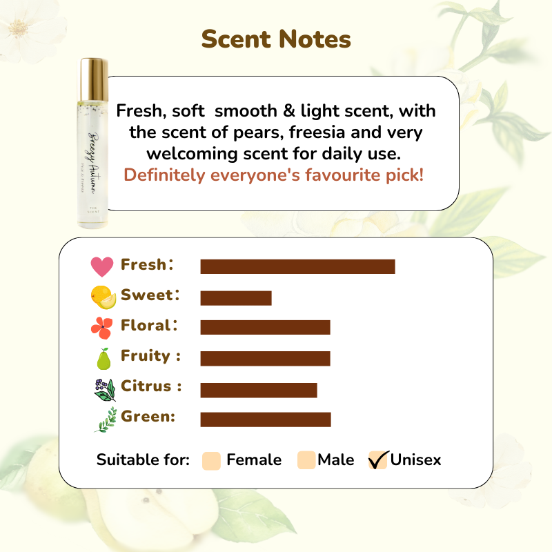 Breezy Autumn · Perfume Roller