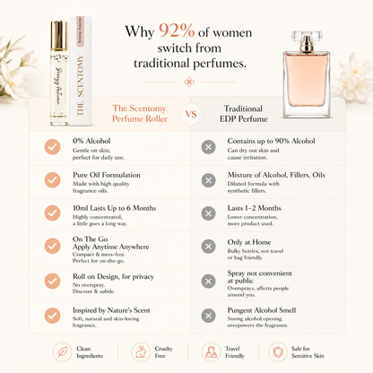 The Scentomy · Merdeka Promo Set A/B